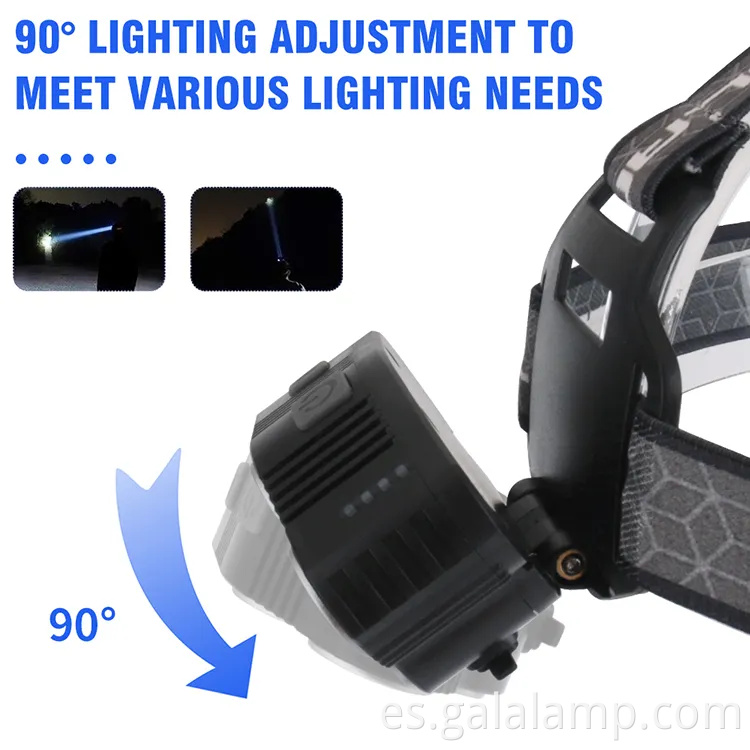 Ultra Bright LED Five Headlamp para aventuras al aire libre